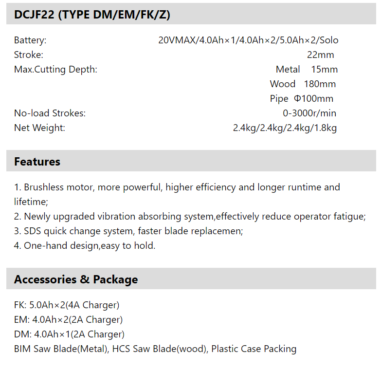 DCJF22 Details