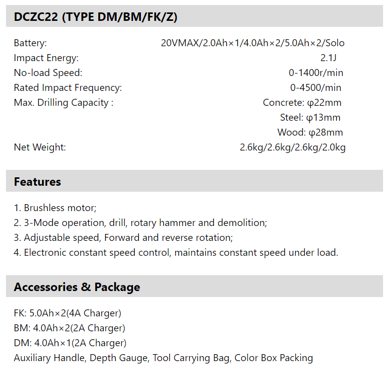 DCZC22 Details