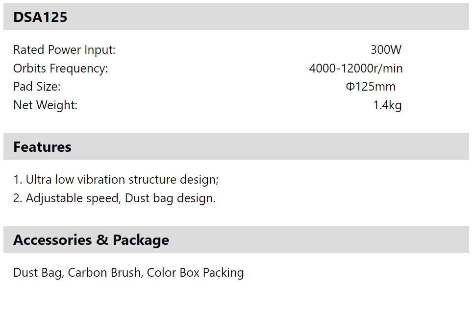 DSA125 Details