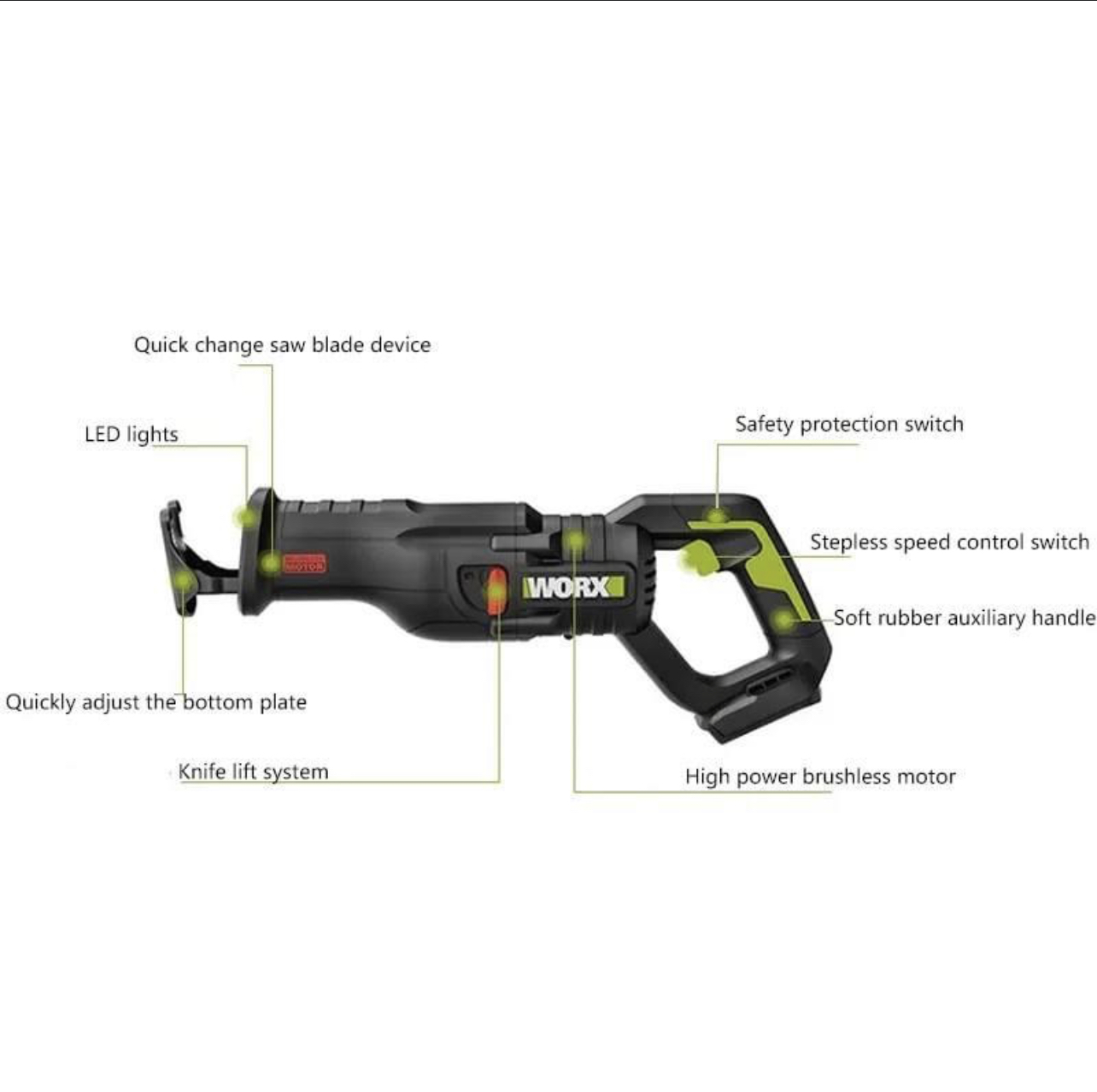 WU501 Features