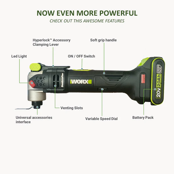 WU690.1 Features